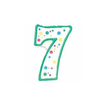 Candelina per torta compleanno a forma di numero 7
